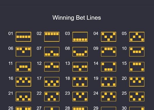 Bonus Buy Guide Guide 2026