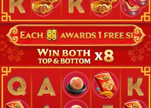 High Rtp Slots Malaysia Guide 2026